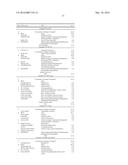 AGENTS CONTAINING LARGE QUANTITIES OF UV STABILIZERS diagram and image