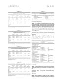 ANTIMICROBIAL SOAPS CONTAINING CARVACROL AND METHODS OF USING SAME diagram and image