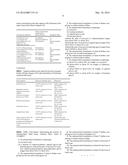 ANTIMICROBIAL SOAPS CONTAINING CARVACROL AND METHODS OF USING SAME diagram and image