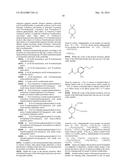 ORAL AND DENTAL HYGIENE AND CLEANING AGENTS FOR SENSITIVE TEETH diagram and image