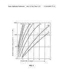 CONTROLLED RELEASE ANTIMICROBIAL COMPOSITIONS AND METHODS FOR THE     TREATMENT OF OTIC DISORDERS diagram and image