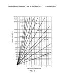 CONTROLLED RELEASE ANTIMICROBIAL COMPOSITIONS AND METHODS FOR THE     TREATMENT OF OTIC DISORDERS diagram and image