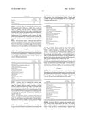 SEMI-SOLID CHEWABLE DOSAGE FORM FOR OVER-THE-COUNTER MEDICATIONS AND     METHOD FOR PRODUCING SAME diagram and image