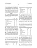 SEMI-SOLID CHEWABLE DOSAGE FORM FOR OVER-THE-COUNTER MEDICATIONS AND     METHOD FOR PRODUCING SAME diagram and image