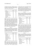 SEMI-SOLID CHEWABLE DOSAGE FORM FOR OVER-THE-COUNTER MEDICATIONS AND     METHOD FOR PRODUCING SAME diagram and image