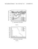 INJECTABLE NANO-NETWORK GELS FOR DIABETES TREATMENT diagram and image