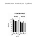 COMPOSITIONS AND METHODS FOR PRODUCING ELEVATED AND SUSTAINED KETOSIS diagram and image