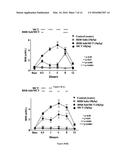 COMPOSITIONS AND METHODS FOR PRODUCING ELEVATED AND SUSTAINED KETOSIS diagram and image