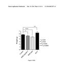 COMPOSITIONS AND METHODS FOR PRODUCING ELEVATED AND SUSTAINED KETOSIS diagram and image