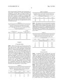 COMPOSITIONS AND METHODS FOR PRODUCING ELEVATED AND SUSTAINED KETOSIS diagram and image