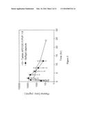 COMPOSITION OF A 5-HT2A SEROTONIN RECEPTOR MODULATOR USEFUL FOR THE     TREATMENT OF DISORDERS RELATED THERETO diagram and image