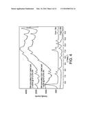 COMPOSITION OF A 5-HT2A SEROTONIN RECEPTOR MODULATOR USEFUL FOR THE     TREATMENT OF DISORDERS RELATED THERETO diagram and image