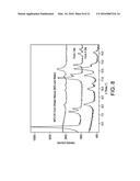 COMPOSITION OF A 5-HT2A SEROTONIN RECEPTOR MODULATOR USEFUL FOR THE     TREATMENT OF DISORDERS RELATED THERETO diagram and image