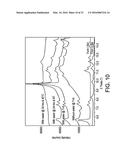 COMPOSITION OF A 5-HT2A SEROTONIN RECEPTOR MODULATOR USEFUL FOR THE     TREATMENT OF DISORDERS RELATED THERETO diagram and image