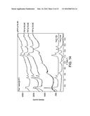 COMPOSITION OF A 5-HT2A SEROTONIN RECEPTOR MODULATOR USEFUL FOR THE     TREATMENT OF DISORDERS RELATED THERETO diagram and image