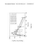 COMPOSITION OF A 5-HT2A SEROTONIN RECEPTOR MODULATOR USEFUL FOR THE     TREATMENT OF DISORDERS RELATED THERETO diagram and image