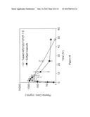 COMPOSITION OF A 5-HT2A SEROTONIN RECEPTOR MODULATOR USEFUL FOR THE     TREATMENT OF DISORDERS RELATED THERETO diagram and image