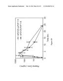 COMPOSITION OF A 5-HT2A SEROTONIN RECEPTOR MODULATOR USEFUL FOR THE     TREATMENT OF DISORDERS RELATED THERETO diagram and image