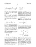 COMPOSITION OF A 5-HT2A SEROTONIN RECEPTOR MODULATOR USEFUL FOR THE     TREATMENT OF DISORDERS RELATED THERETO diagram and image