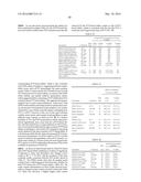 COMPOSITION OF A 5-HT2A SEROTONIN RECEPTOR MODULATOR USEFUL FOR THE     TREATMENT OF DISORDERS RELATED THERETO diagram and image