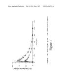 SECNIDAZOLE FOR USE IN THE TREATMENT OF BACTERIAL VAGINOSIS diagram and image