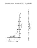 SECNIDAZOLE FOR USE IN THE TREATMENT OF BACTERIAL VAGINOSIS diagram and image