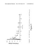 SECNIDAZOLE FOR USE IN THE TREATMENT OF BACTERIAL VAGINOSIS diagram and image