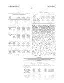 METHODS OF TREATING PEDIATRIC PATIENTS USING DEXMEDETOMIDINE diagram and image