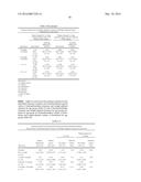 METHODS OF TREATING PEDIATRIC PATIENTS USING DEXMEDETOMIDINE diagram and image