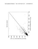 METHODS OF TREATING PEDIATRIC PATIENTS USING DEXMEDETOMIDINE diagram and image