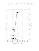 METHODS OF TREATING PEDIATRIC PATIENTS USING DEXMEDETOMIDINE diagram and image