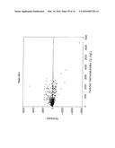 METHODS OF TREATING PEDIATRIC PATIENTS USING DEXMEDETOMIDINE diagram and image