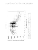 METHODS OF TREATING PEDIATRIC PATIENTS USING DEXMEDETOMIDINE diagram and image