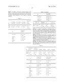 NEW DRUG FOR THE TREATMENT AND/OR PREVENTION OF DEPRESSIVE DISORDERS diagram and image