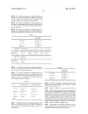 NEW DRUG FOR THE TREATMENT AND/OR PREVENTION OF DEPRESSIVE DISORDERS diagram and image