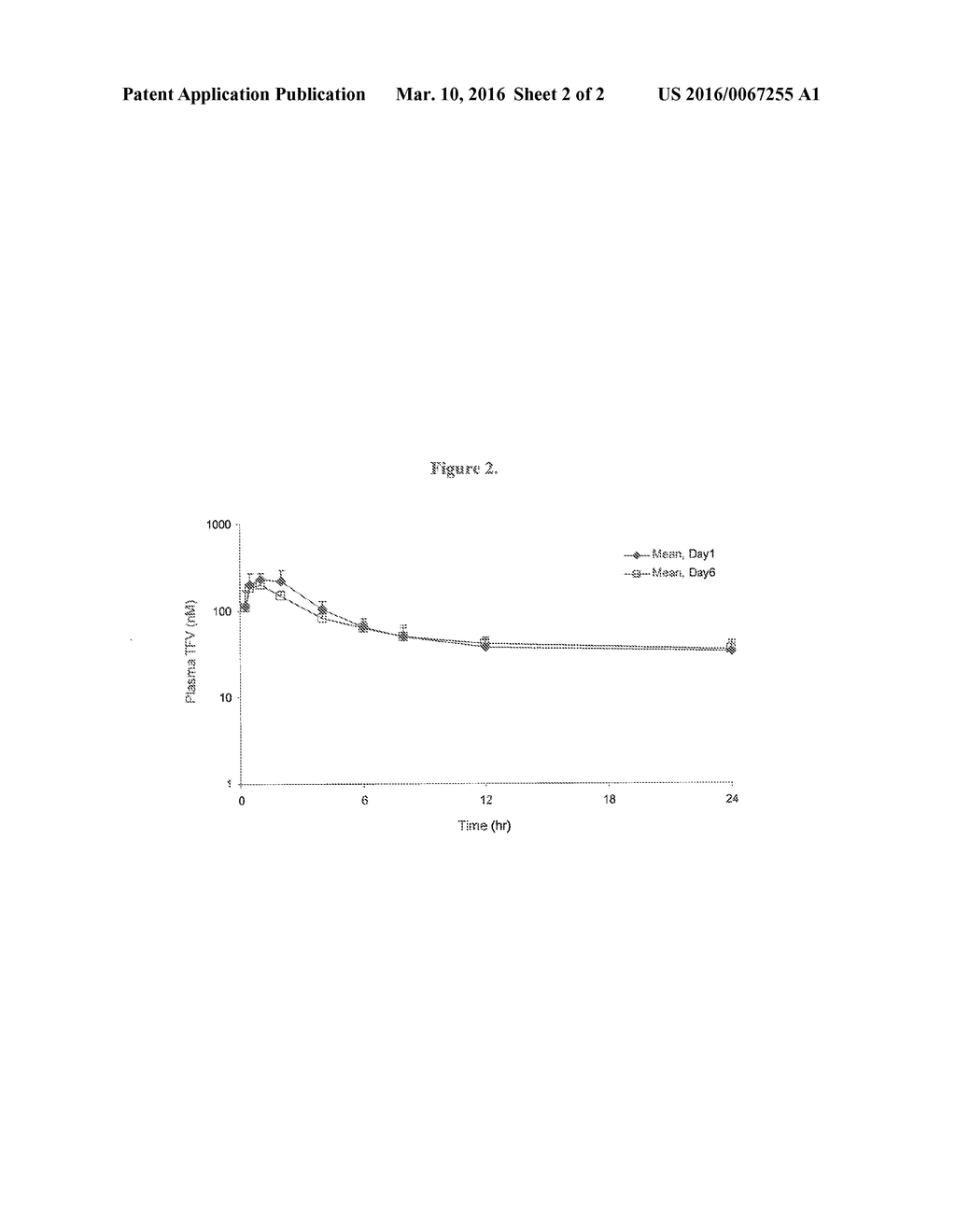 METHODS OF TREATING OR PREVENTING HIV IN PATIENTS USING A COMBINATION OF     TENOFOVIR ALAFENAMIDE AND DOLUTEGRAVIR - diagram, schematic, and image 03