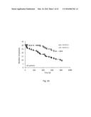 SERCA INHIBITOR AND CALMODULIN ANTAGONIST COMBINATION diagram and image