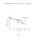 SERCA INHIBITOR AND CALMODULIN ANTAGONIST COMBINATION diagram and image