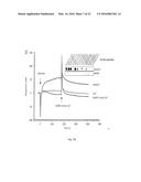 SERCA INHIBITOR AND CALMODULIN ANTAGONIST COMBINATION diagram and image