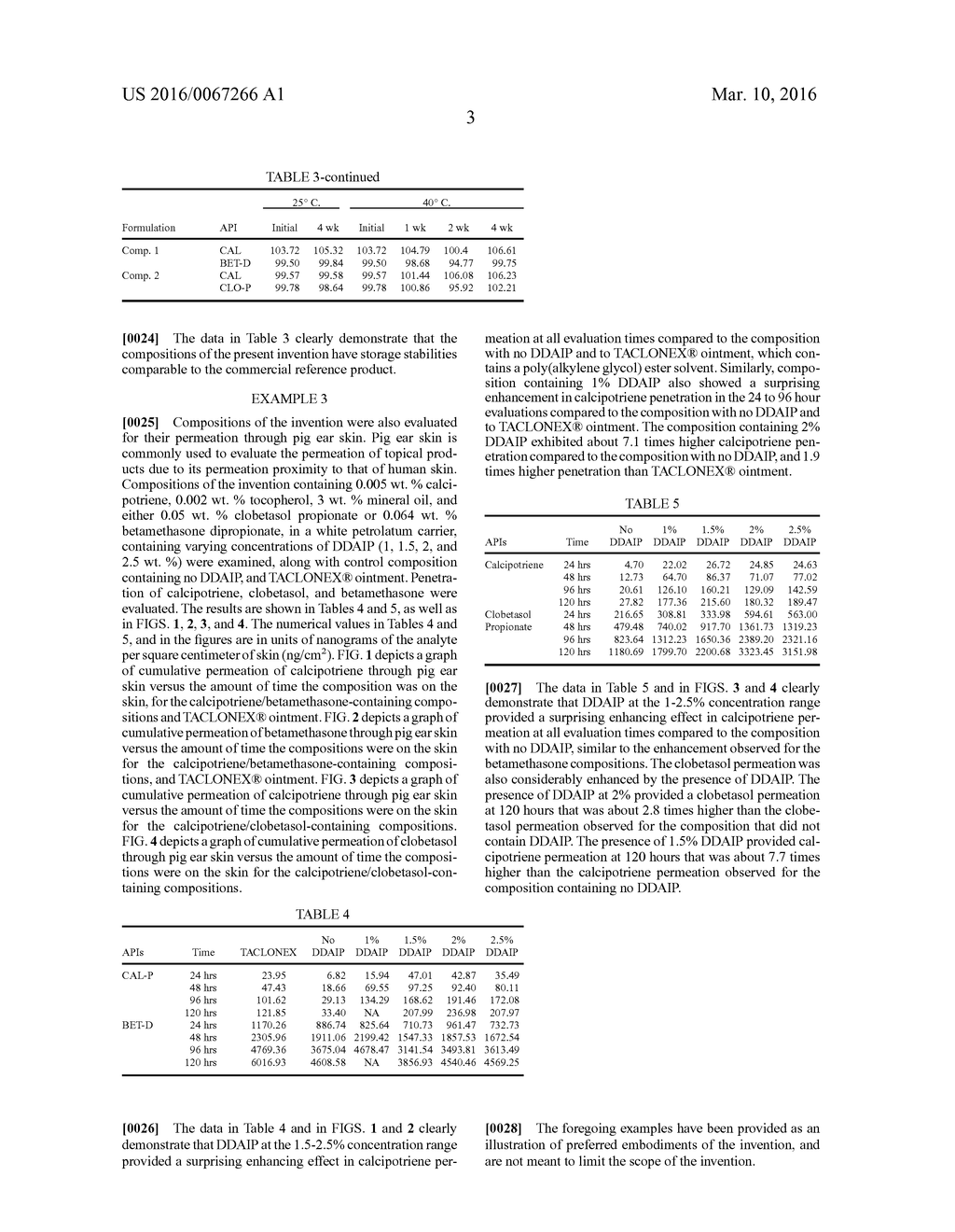 STABILIZED COMPOSITION FOR TREATING PSORIASIS - diagram, schematic, and image 06