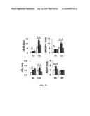 USE OF GINSENOSIDE F2 FOR PROPHYLAXIS AND TREATMENT OF LIVER DISEASE diagram and image