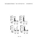 USE OF GINSENOSIDE F2 FOR PROPHYLAXIS AND TREATMENT OF LIVER DISEASE diagram and image