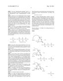 CO-CROSSLINKED PHOSPHATED NATIVE AND/OR FUNCTIONALIZED     POLYSACCHARIDE-BASED HYDOGEL diagram and image