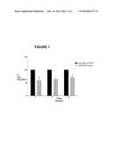 USE OF XENON FOR LIMITING TUMOR CELL MIGRATION diagram and image