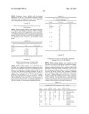 Compositions and Methods for Joint Health diagram and image