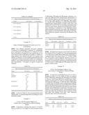 Compositions and Methods for Joint Health diagram and image