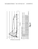 SUSTAINED RELEASE FORMULATIONS OF CURCUMINOIDS AND METHOD OF PREPARATION     THEREOF diagram and image