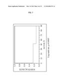 INHIBITOR OF EXTRACELLULAR TRAP FORMATION IN LEUKOCYTES diagram and image