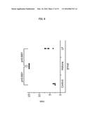 INHIBITOR OF EXTRACELLULAR TRAP FORMATION IN LEUKOCYTES diagram and image