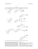 Method of Synthesising ADCs Using Affinity Resins diagram and image